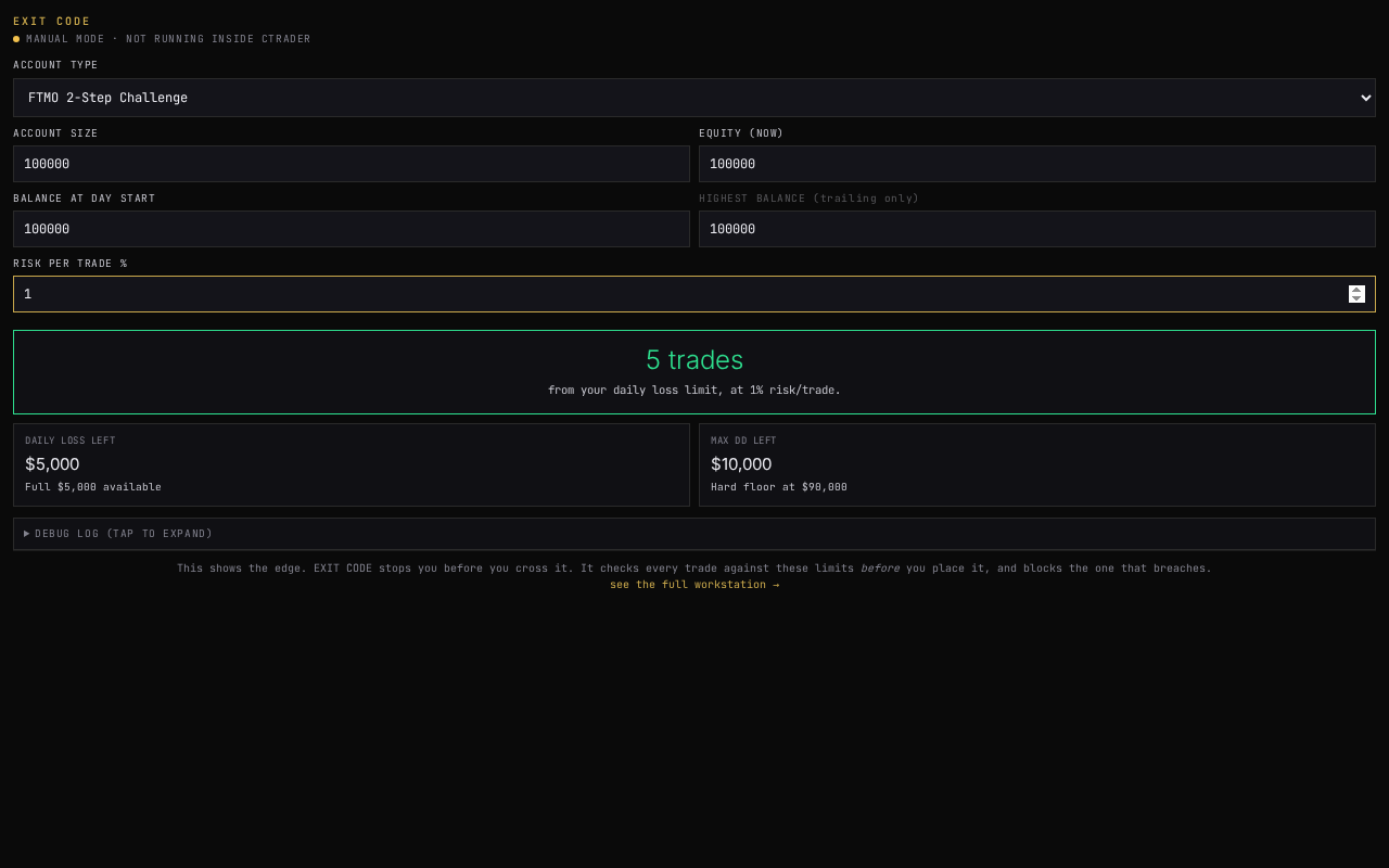 EXIT CODE cTrader plugin showing 5 trades of daily-loss headroom remaining on a $100,000 FTMO 2-Step account
